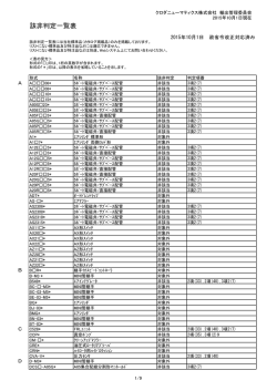 該非判定一覧表 - クロダニューマティクス