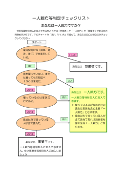 一人親方等判定チェックリスト