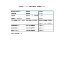 協会が保有する個人情報の利用目的、保存期間について