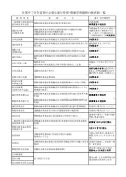 営業所で保存管理の必要な運行管理・整備管理関係の帳票類一覧