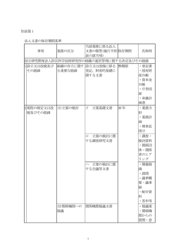 別表第 1 法人文書の保存期間基準 事項 業務の区分 当該業務に係る