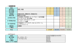 一般健康診断 項目 A B C D 身体測定 身長、体重 視力検査 血圧測定