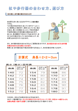 計算式 身長&divide;2+2～3cm