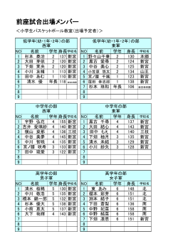 【前座試合選手名簿】（PDF）