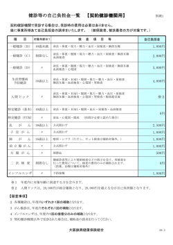 契約健診機関用 - 大阪鉄商健康保険組合