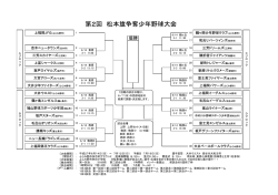 第2回 松本旗争奪少年野球大会