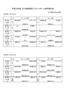 平成22年度 石川県実業団バスケットボール選手権大会