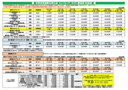 （解説員）料金表 - ブナの里白神公社