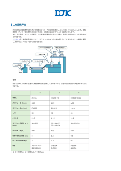 二軸混練押出