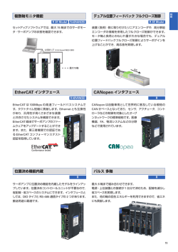 複数軸モニタ機能 EtherCAT インタフェース 位置決め機能内蔵