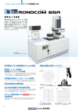 ロンコム 65A カタログデータ