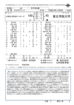 JR東日本秋田  100