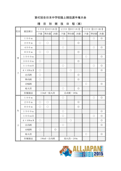 種 目 別 競 技 日 程（案） 第42回全日本中学校陸上競技選手権大会