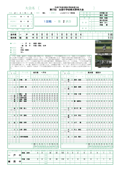 試合詳細  - 福島県中学校体育連盟