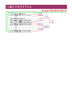 女子D