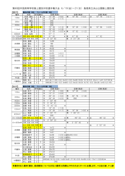 中国高等学校陸上競技対校選手権大会[ PDF: 82.3KB]