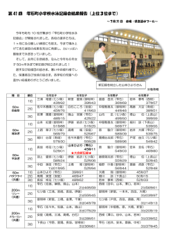 H27雫石町小学校水泳記録会結果ほか.