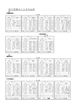 女子共通4&times;100mR