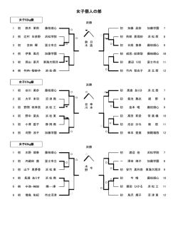 女子個人の部