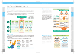 JAグループ・JAバンクシステム