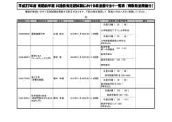 平成27年度 後期前半期 共通教育定期試験における教室振り分け一覧表
