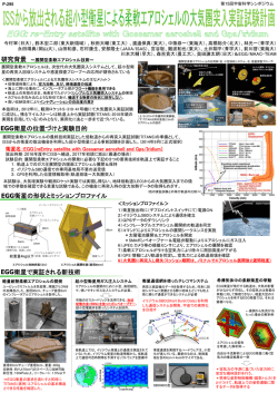 ISSから放出される超小型衛星による柔軟エアロシェル大気圏突入実証
