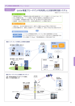 ーpstar衛星ブロ一ドバンドを利用した災害対策支援システム