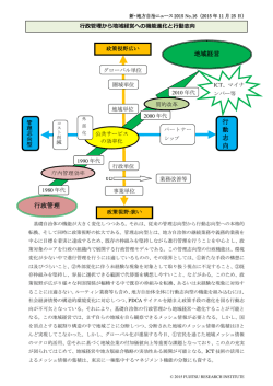 行 動 志 向 行政管理 地域経営