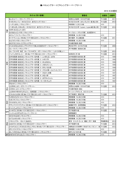 パネルシアター・エプロンシアター・ペープサート 2015.10.30現在