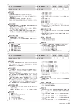 芸術科演劇専攻科目（PDF:750KB）