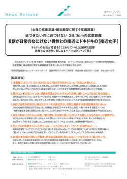 女性の恋愛意識・接近願望に関する意識調査