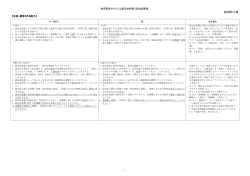 教育基準カリキュラム新旧対照表（認知症看護） 【目的・期待される能力】