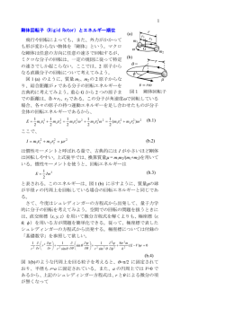 剛体回転子