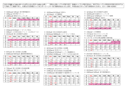 ＊ 11/3(mon) 文化の日レッスン有 ＊ 11/8(sun) 第2回英検2次面接試験