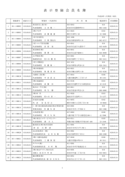 表示登録会員