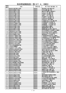 秋田県避難施設一覧（27．4．1現在）