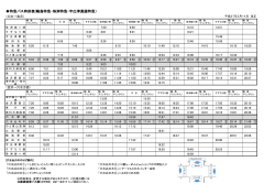 特急バス時刻表(輪島特急・珠洲特急・宇出津真脇特急）