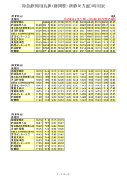 特急静岡相良線（静岡駅・新静岡方面）時刻表