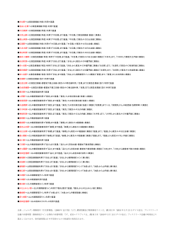 渋谷駅へは東急東横線（特急）利用で直通 自由ヶ丘駅へは東急東横線