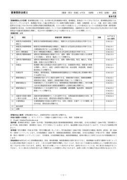薬事関係法規Ⅱ