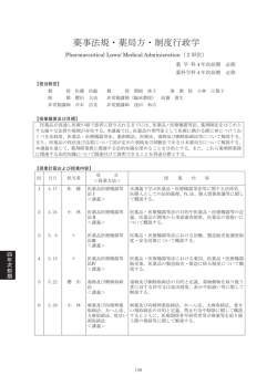 薬事法規・薬局方・制度行政学