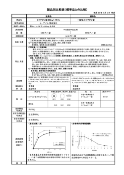 製品別比較表（標準品との比較）