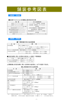 舗装参考図表