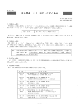 ー 塗料関係 JーS 制定・改正の動向 一