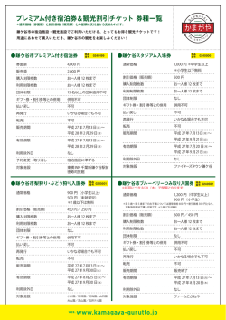 販売券種一覧