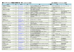 ライフサイエンス関連主要展示会一覧 （2015年1月13日現在）