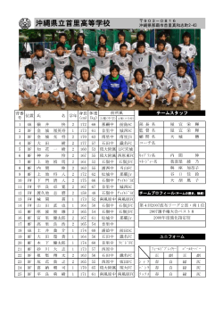 沖縄県立首里高等学校 沖縄県立首里高等学校 沖縄県立首里高等学校