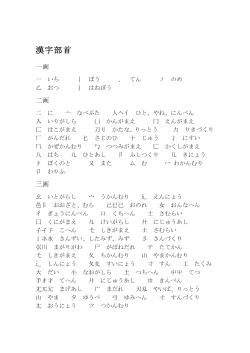漢字部首 - music332
