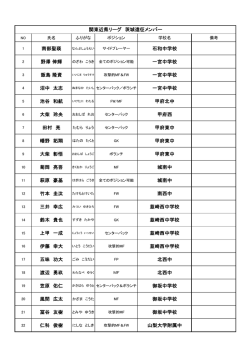 南部聖瑛 石和中学校 野澤 倖輝 一宮中学校 飯島 隆資 一宮中学校 沼