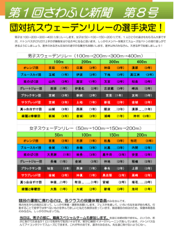 第1回さわふじ新聞 第8号